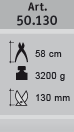 Datenlabel