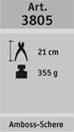 Daten